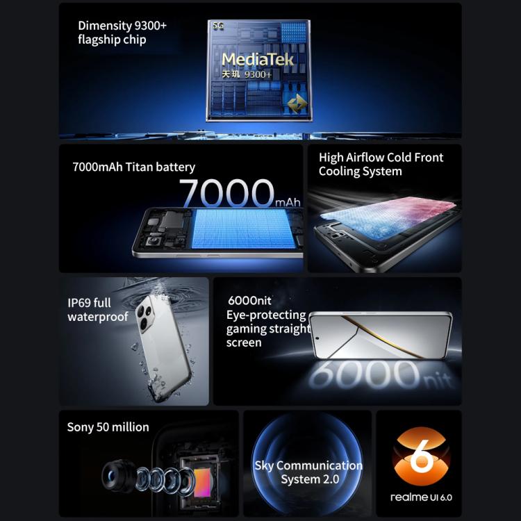 Realme Neo7, 12GB+256GB, 6.78 inch Android 15 / Realme UI 6.0 MediaTek Dimensity 9300+ Octa Core, NFC, Network: 5G, Support Google Play, Realme Neo7, 16GB+256GB Realme Neo7, 12GB+256GB, 6.78 inch Android 15 / Realme UI 6.0 MediaTek Dimensity 9300+ Octa Core, NFC, Network: 5G, Support Google Play, Realme Neo7, 16GB+256GB